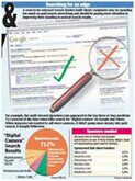 article snapshot